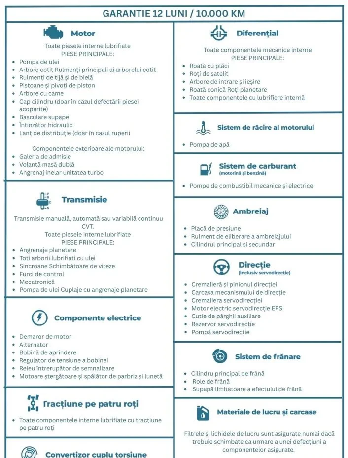 Poza 2 Mercedes-Benz GLB 180 d 8G-DCT