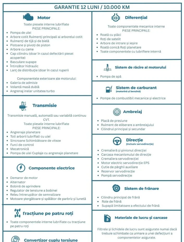 Poza 8 Mercedes-Benz CLA 200 7G-DCT AMG Line